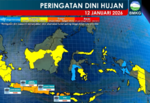 Waspadai Potensi Hujan Lebat di Jawa dan NTB akibat Dinamika Atmosfer